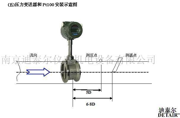 �н������ƣ����������ƣ����������ƣ���������ƣ���Բ���������ƣ������ܸ���������,�����������ƣ����Ϲ������ƣ�dk800����������,����ת��������,LUGB���н��������������װ������ƣ����������������������ƣ�����ʽ������