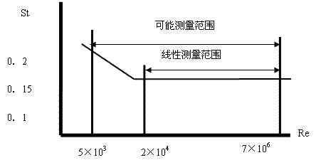 �н������ƣ����������ƣ����������ƣ���������ƣ���Բ���������ƣ������ܸ���������,�����������ƣ����Ϲ������ƣ�dk800����������,����ת��������,LUGB���н��������������װ������ƣ����������������������ƣ�����ʽ������