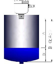 ��������λ��