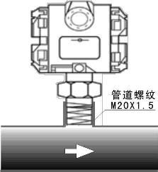 ѹ��������