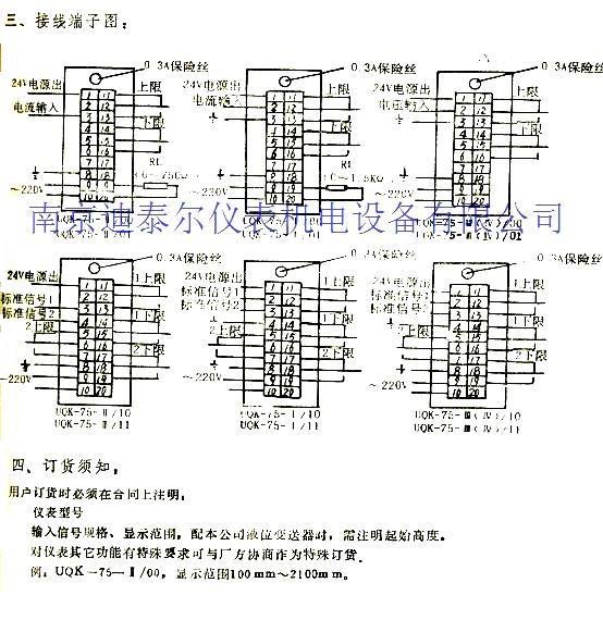 UQK����Һλ������