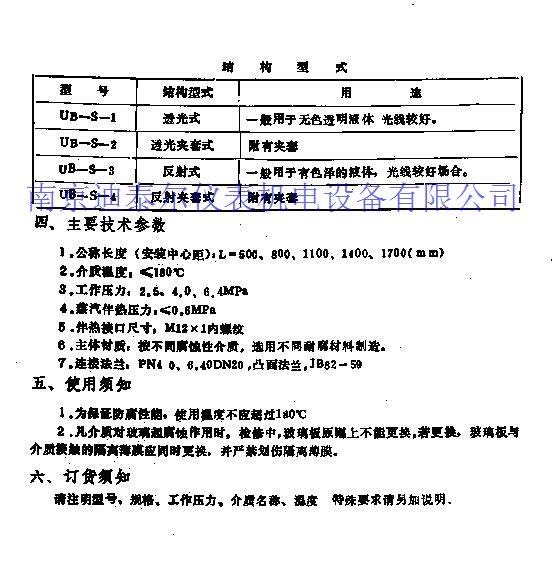 ������Һλ��