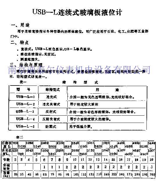 ������Һλ��