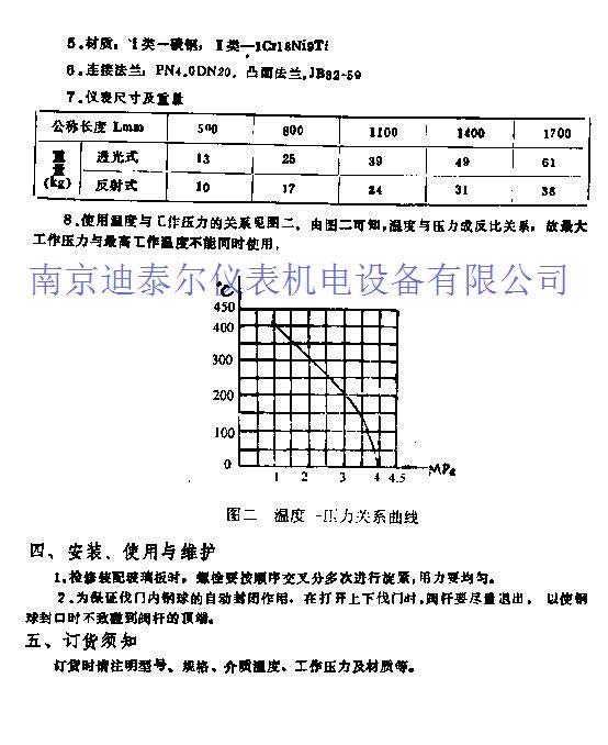 ������Һλ��