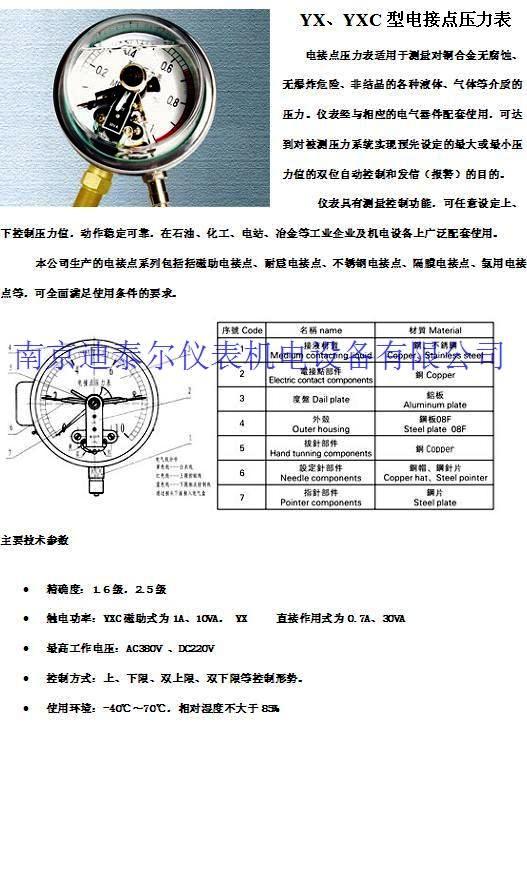 ��ӵ�ѹ����