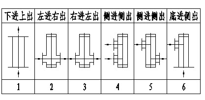 �����ܸ���������