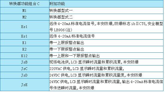 �����ܸ���������