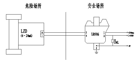 �����ܸ���������