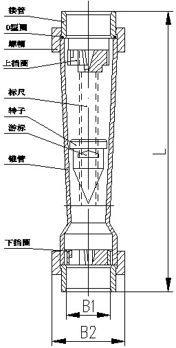 ���Ϲ�ת��������