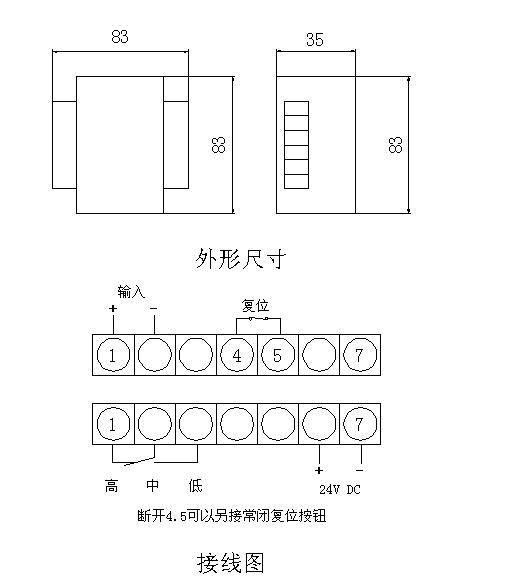 LZBK�Ͳ���ת��������ָʾ������